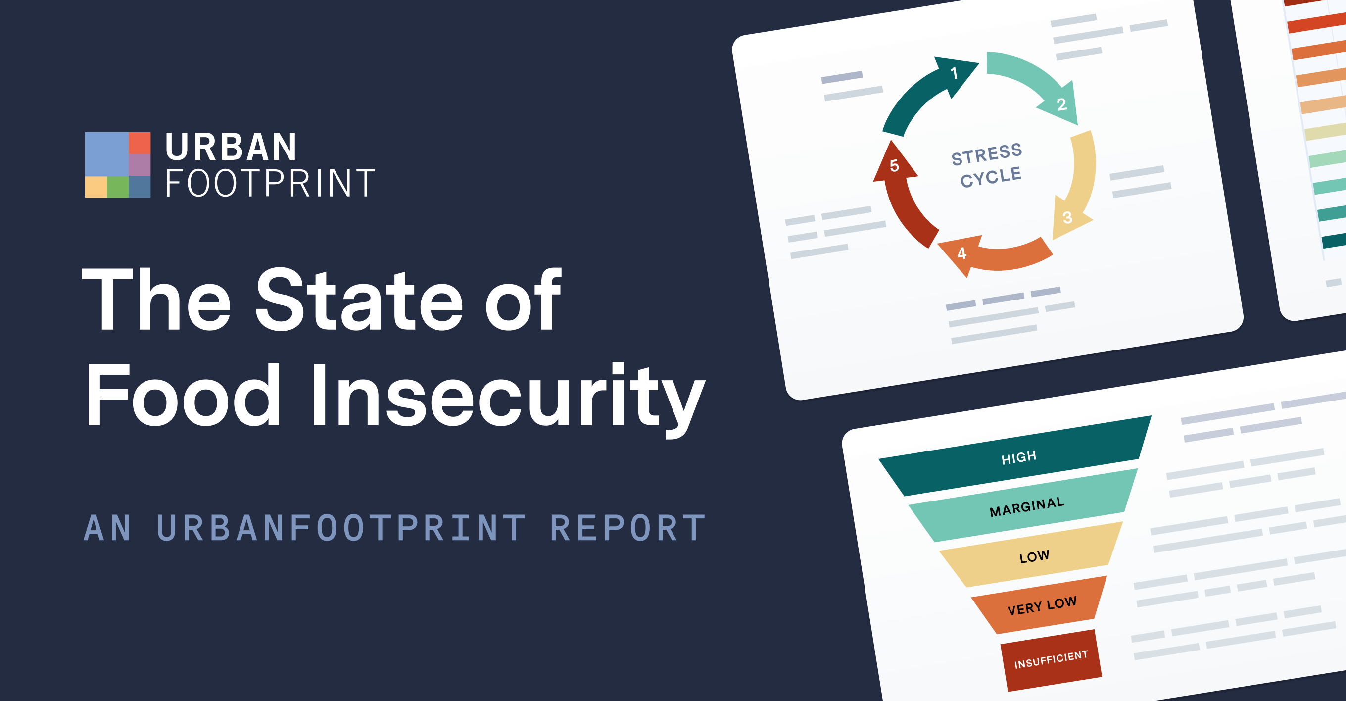 The State of Food Insecurity: An UrbanFootprint Report | UrbanFootprint
