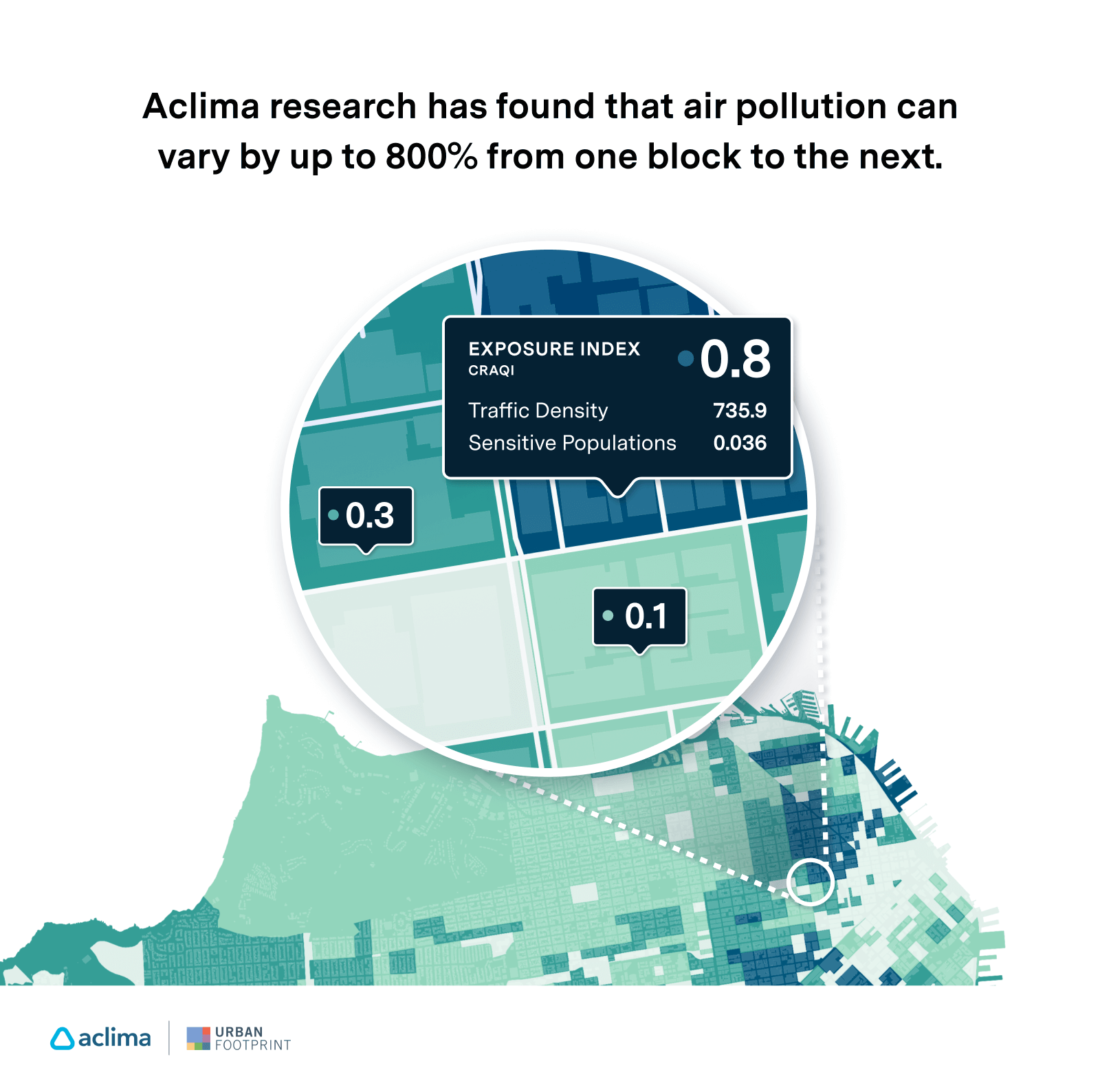 Map that shows air pollution can vary by up to 800% from one block to the next.