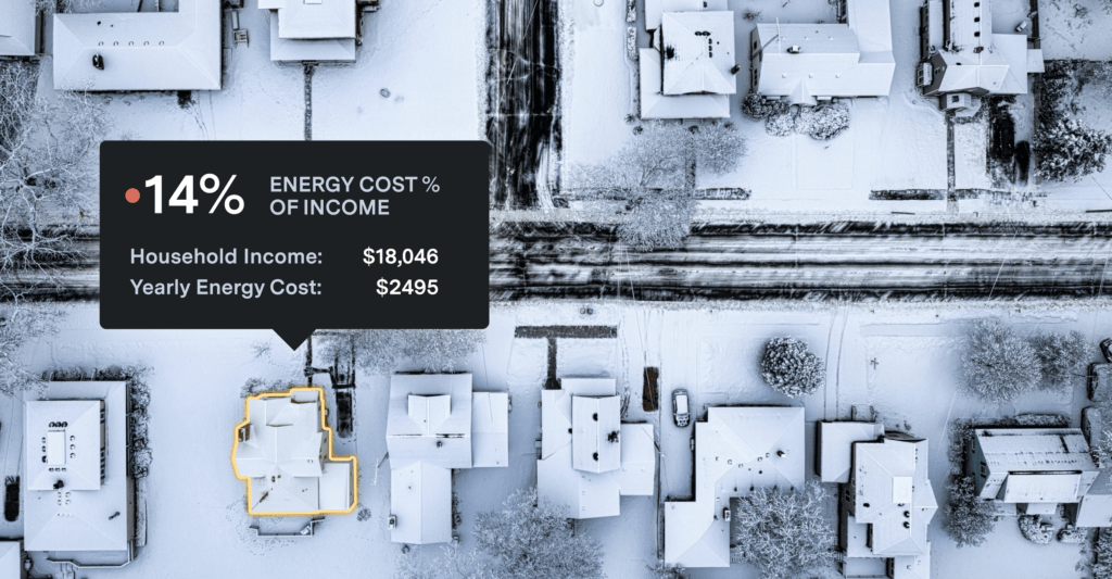 energy cost % of income