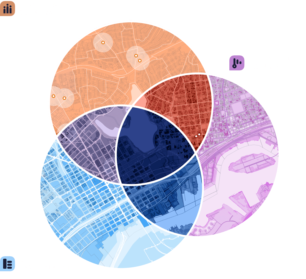 Home Static Venn